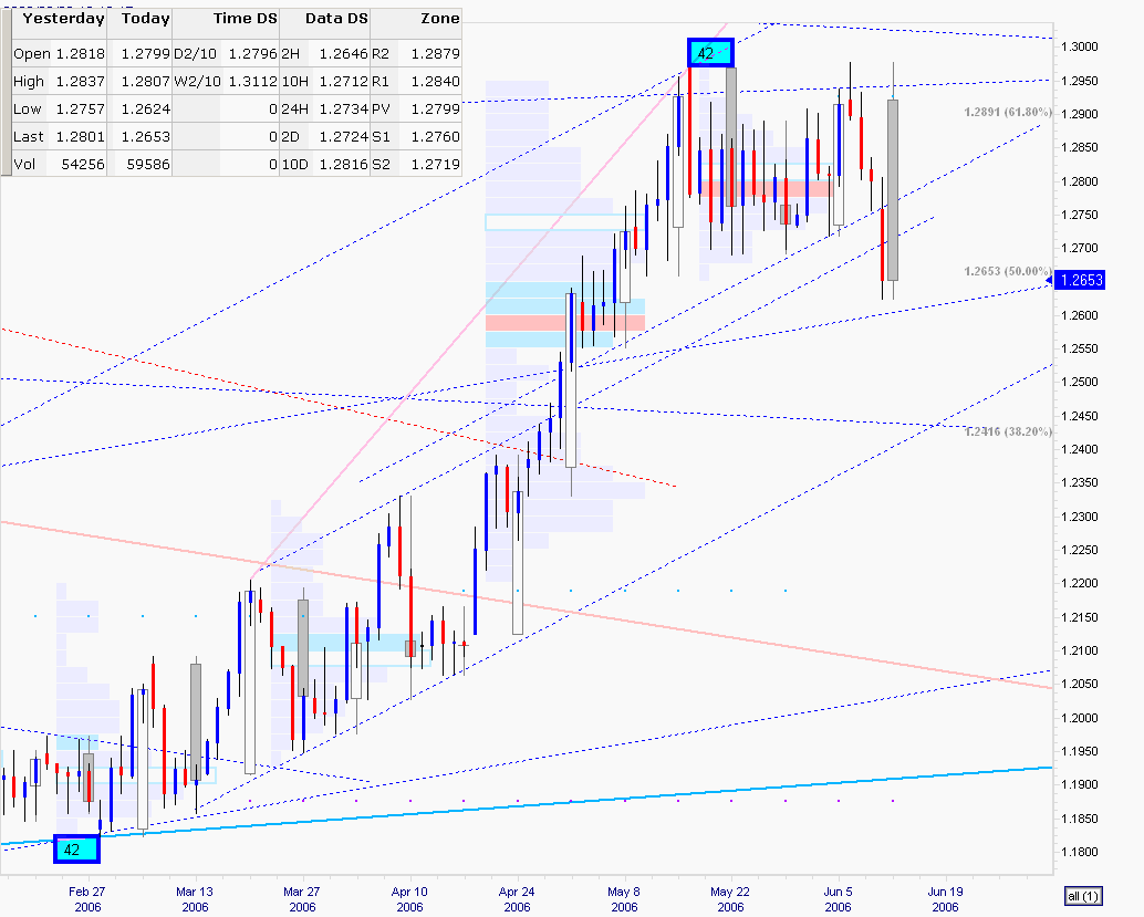 eur1.gif