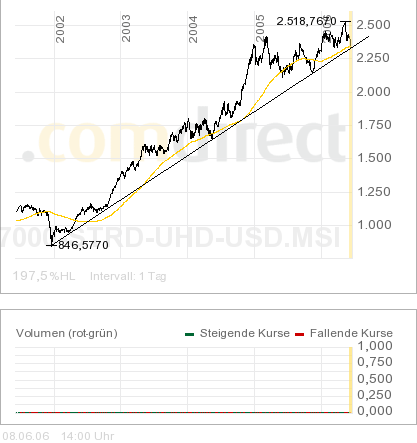 msci-em-local-sov-5j.png