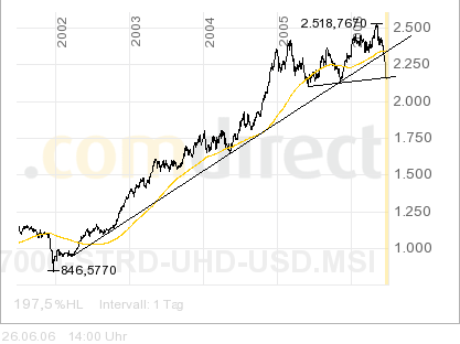 msci-em-local-sov-5j.png