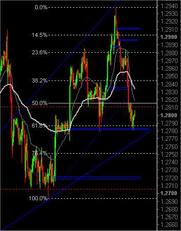 eurusd 32.png