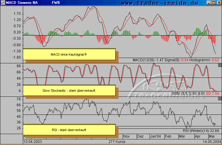 Siemens Ind 1.gif