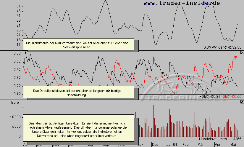 Siemens Ind 2.gif