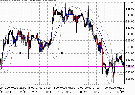 gold8.12.2006.png
