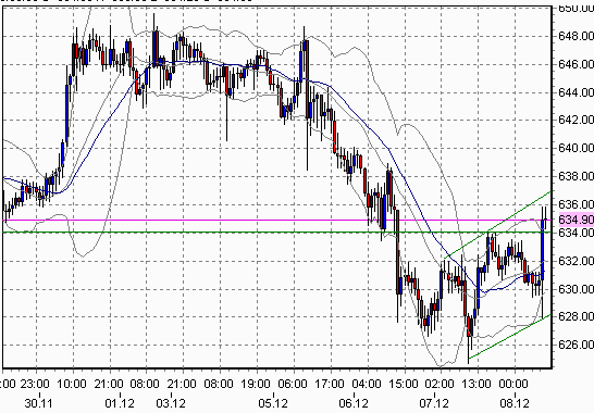 gold-8.12.2006.png