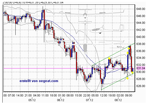 gold-2-8.12.2006.png