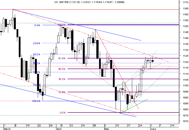 spx-trend.png