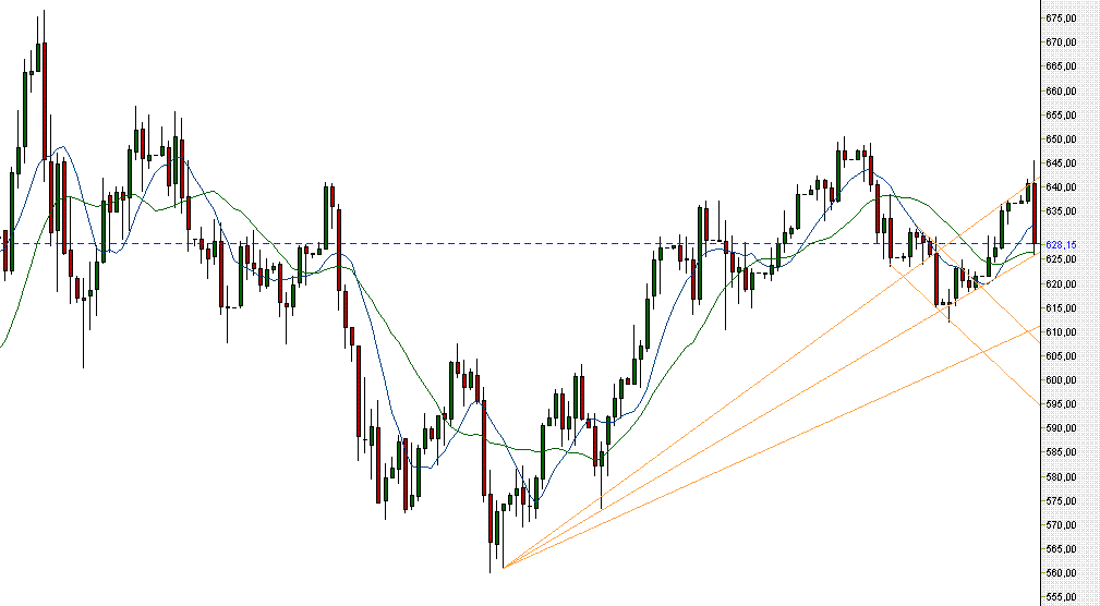 Gld.GIF