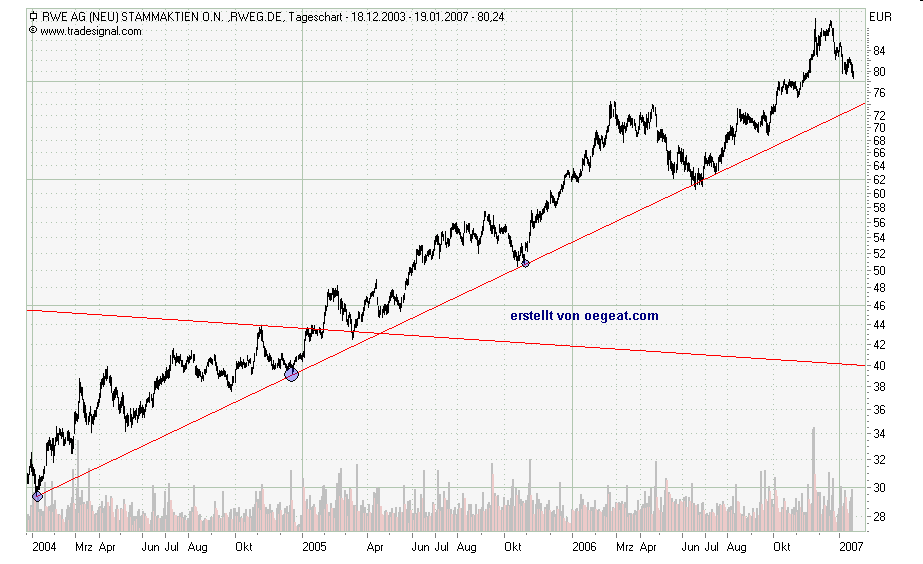 rewe-22.01.2006.png