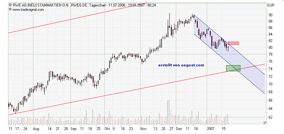 rewe2-22.01.2006.png