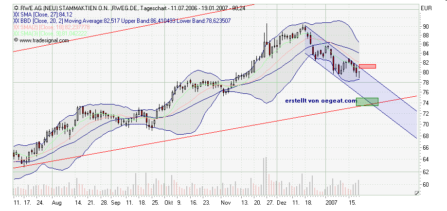 rewe3-22.01.2006.png