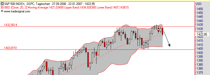 spx.gif