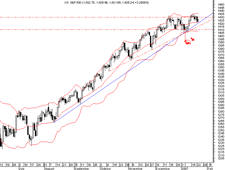 spx-daily.png