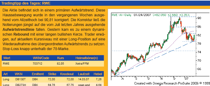 rwe-25.01.2006.png