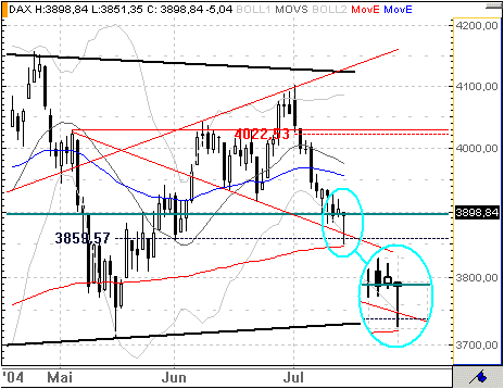 dax.gif