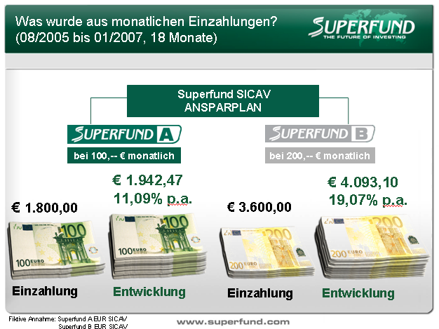 super3-3.4.2007.png