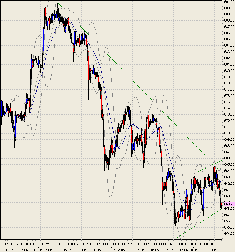 gold-b-22.5.2007.png