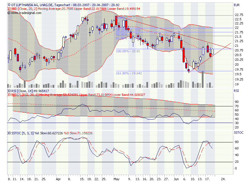 lufthansa20.06.2007.png