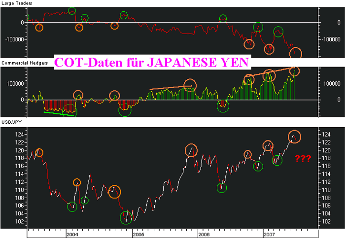 usdjpy003pr8.gif