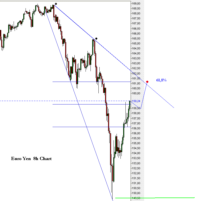 yen.GIF