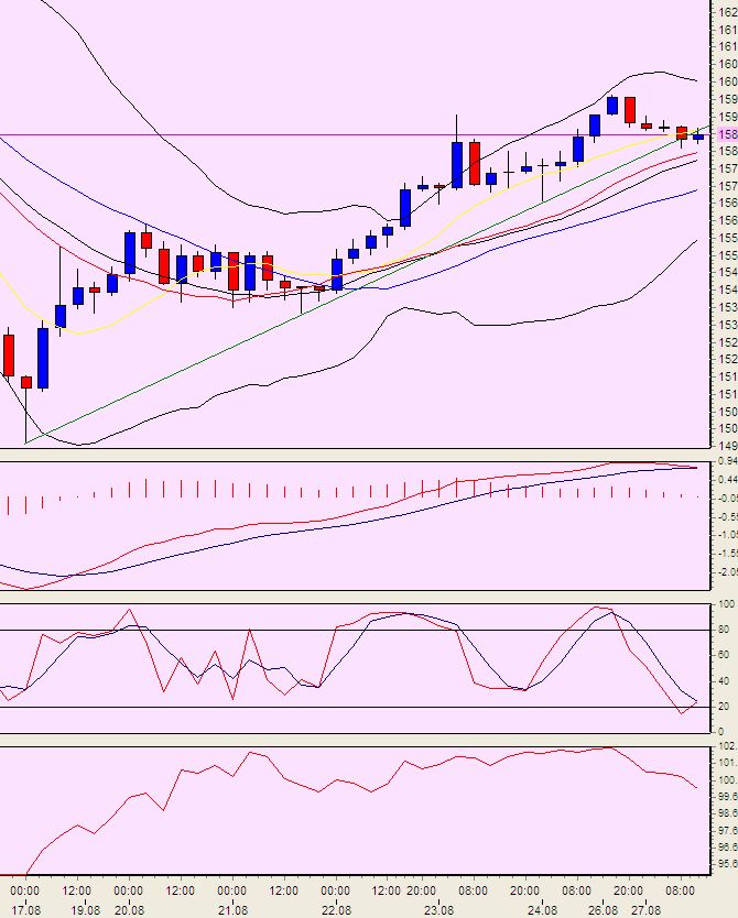 EURJPY.jpg