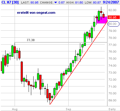 oil2e-24.9.2007.png