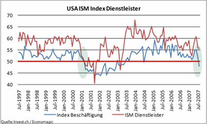 image_601_usa_ism_dienstleister_2okto.gif