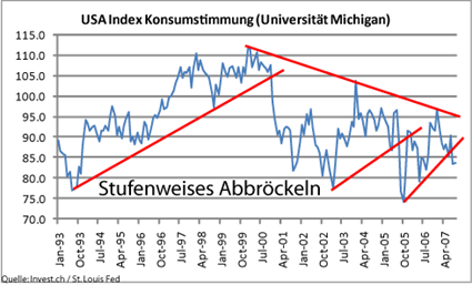 image_615_stimmung_fuw.png