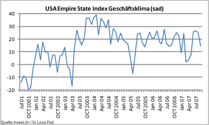 image_617_usa_empireindex_12oktober20.png
