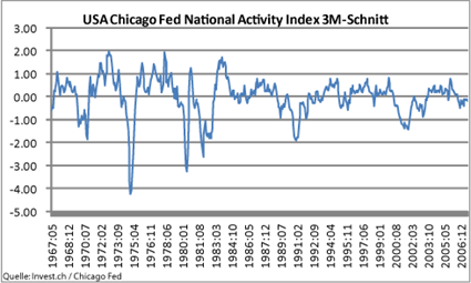 image_627_usa_chicago_fuw.png