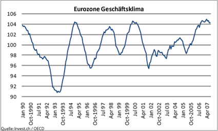 image_631_eu_sentiment_fuw_23oktober2.png