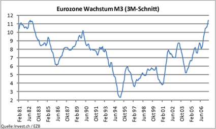 image_635_ez_m3_24oktober07.png