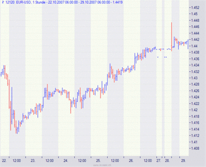 image_637_dollar_euro.gif