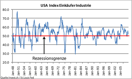 image_643_usa_pmi_fuw.png