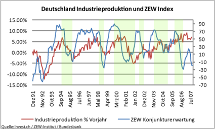 image_659_de_zew_ip_12november2007.png
