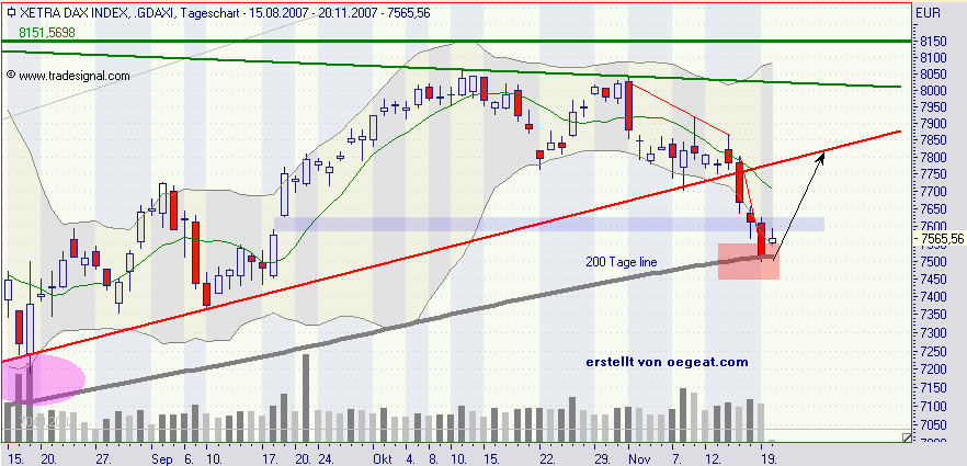 dax-19.11.0003.png