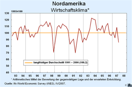 image_671_ifo_klima_noramerika_fuw_20.png