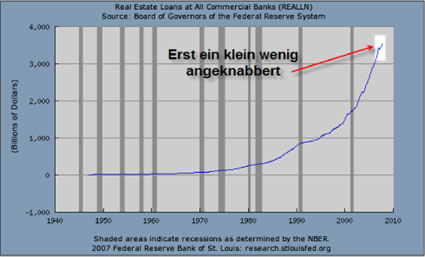 image_683_us_loans.png