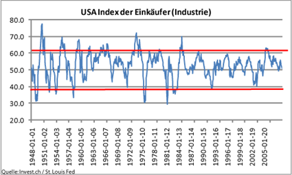 image_687_usa_pmi_28november2007.png