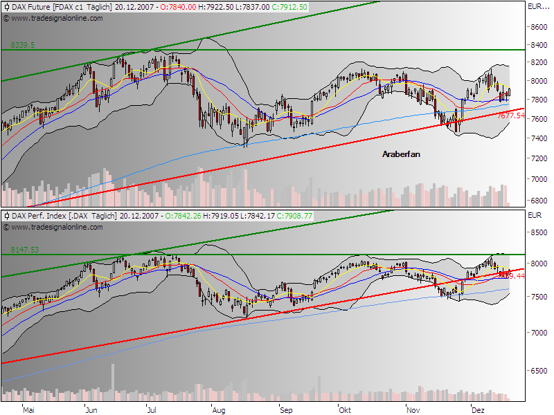 FDAX-DAX.png