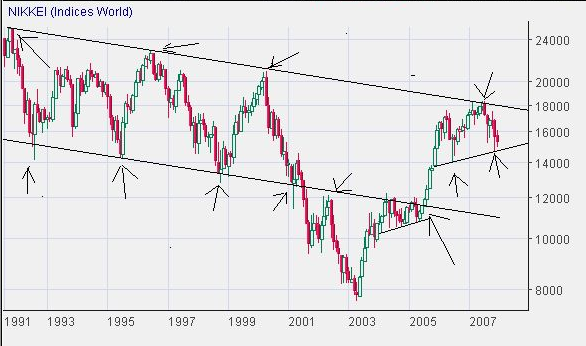 Chart--zugeschnitten------sp.png