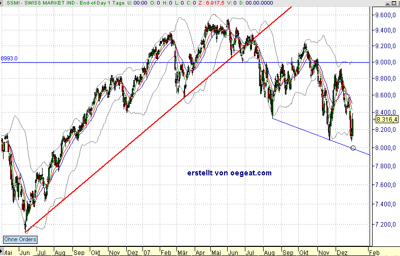 swiss-8.1.2008.png
