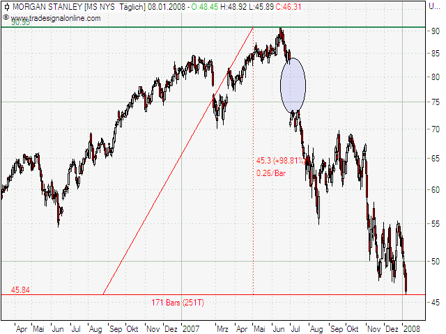 Morgan Stanley.png