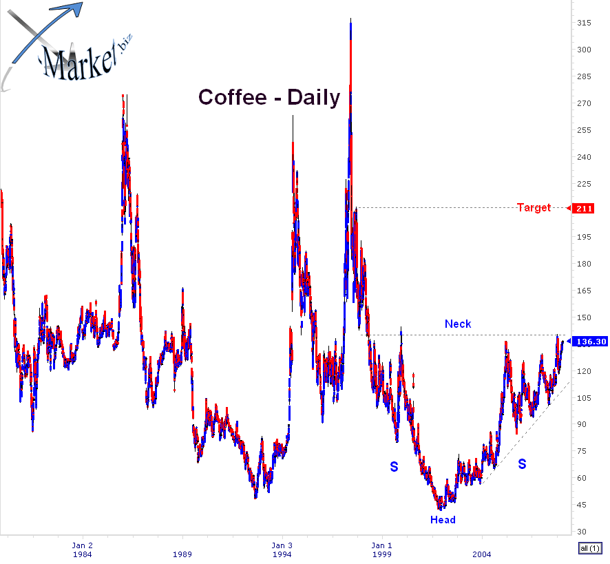 coffee%202008-01-14%2022_23.gif