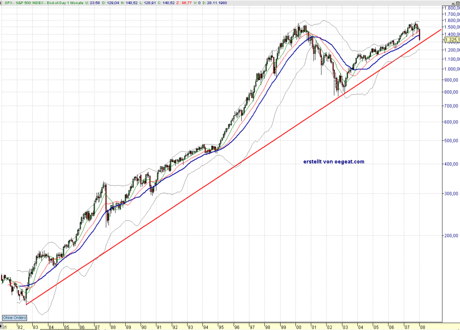 sp500-7-21.1-08.png