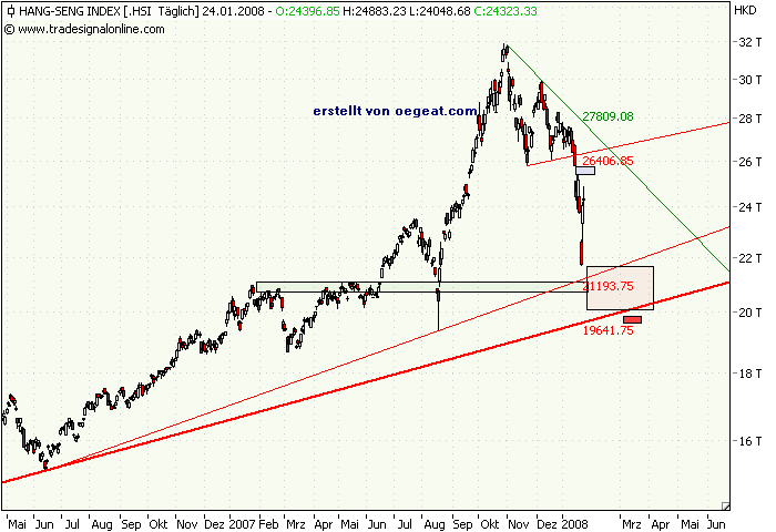 hangseng--23.1-08.png