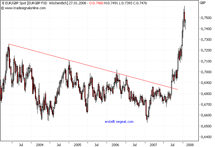 eur-gbp--23.1-08.png