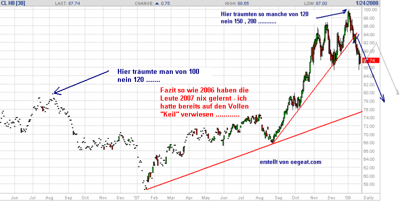 wti-1-23.1-08.png