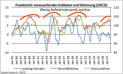 image_761_fr_stimmung.png
