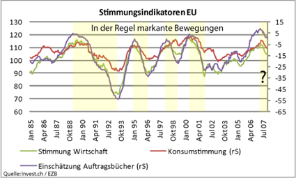 image_769_eu_stimmung.png