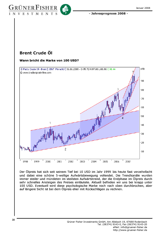 brent-31.1-08.png
